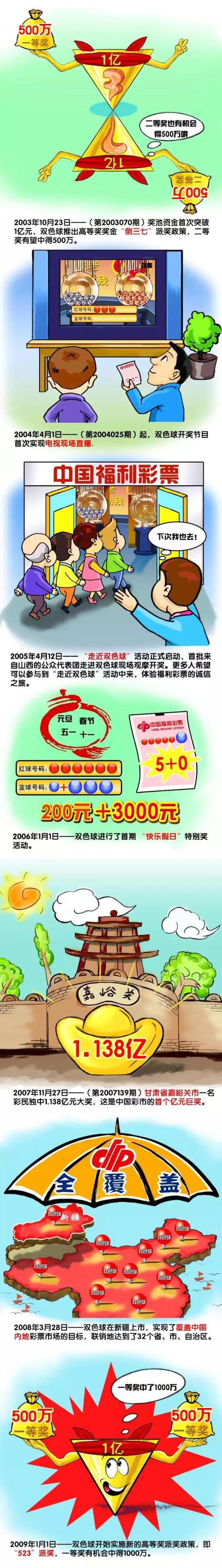 颠末15年后再重逢的旧恋人，事实有甚么震天动地的趣事将产生在他们两个家庭当中？